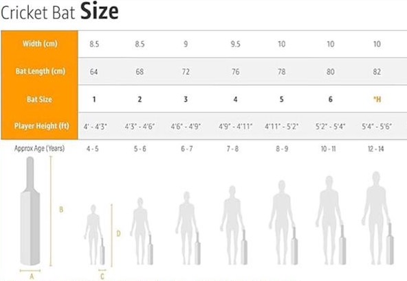 Product Size Table
